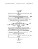 Systems and methods for controlling strobe illumination diagram and image