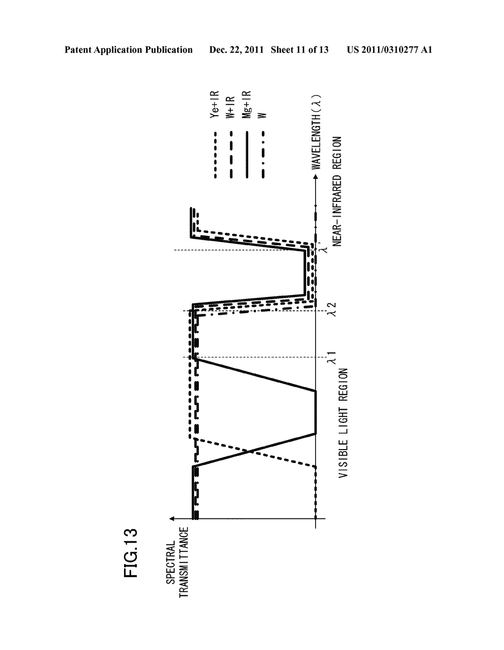 SOLID-STATE IMAGING DEVICE, IMAGING MODULE, AND IMAGING SYSTEM - diagram, schematic, and image 12