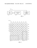 SYSTEMS AND METHODS FOR ADAPTIVE CONTROL AND DYNAMIC RANGE EXTENSION OF     IMAGE SENSORS diagram and image