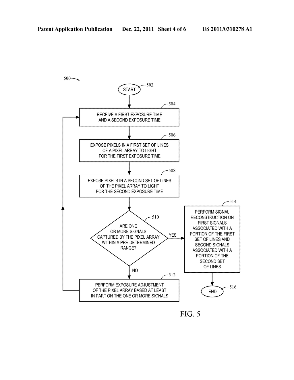 SYSTEMS AND METHODS FOR ADAPTIVE CONTROL AND DYNAMIC RANGE EXTENSION OF     IMAGE SENSORS - diagram, schematic, and image 05