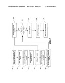 PROVIDING MULTIPLE VIDEO SIGNALS FROM SINGLE SENSOR diagram and image