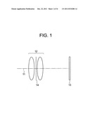 Image pickup apparatus diagram and image