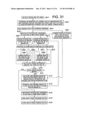 Image pickup apparatus diagram and image