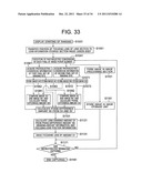 Image pickup apparatus diagram and image