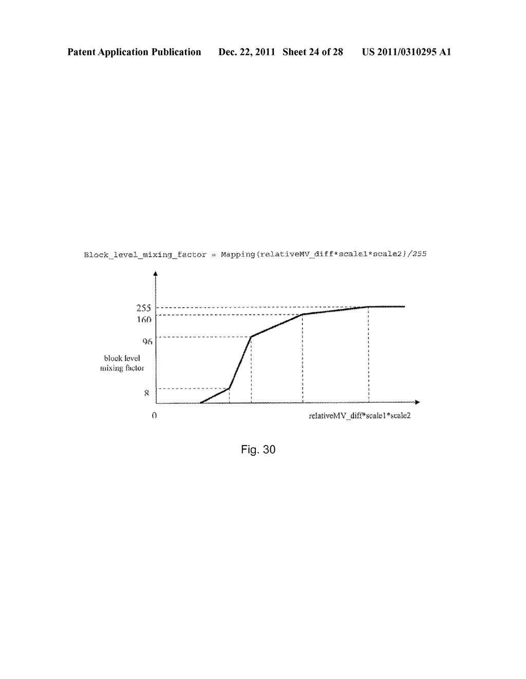 Apparatus and method for frame rate conversion - diagram, schematic, and image 25