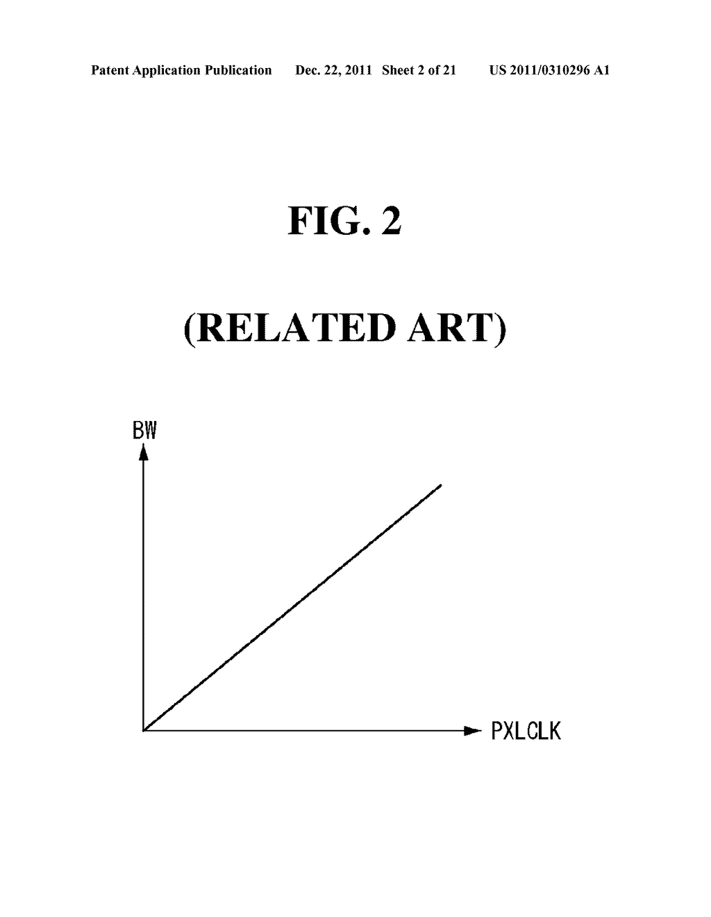 METHOD FOR RECOVERING PIXEL CLOCKS BASED ON INTERNAL DISPLAY PORT     INTERFACE AND DISPLAY DEVICE USING THE SAME - diagram, schematic, and image 03