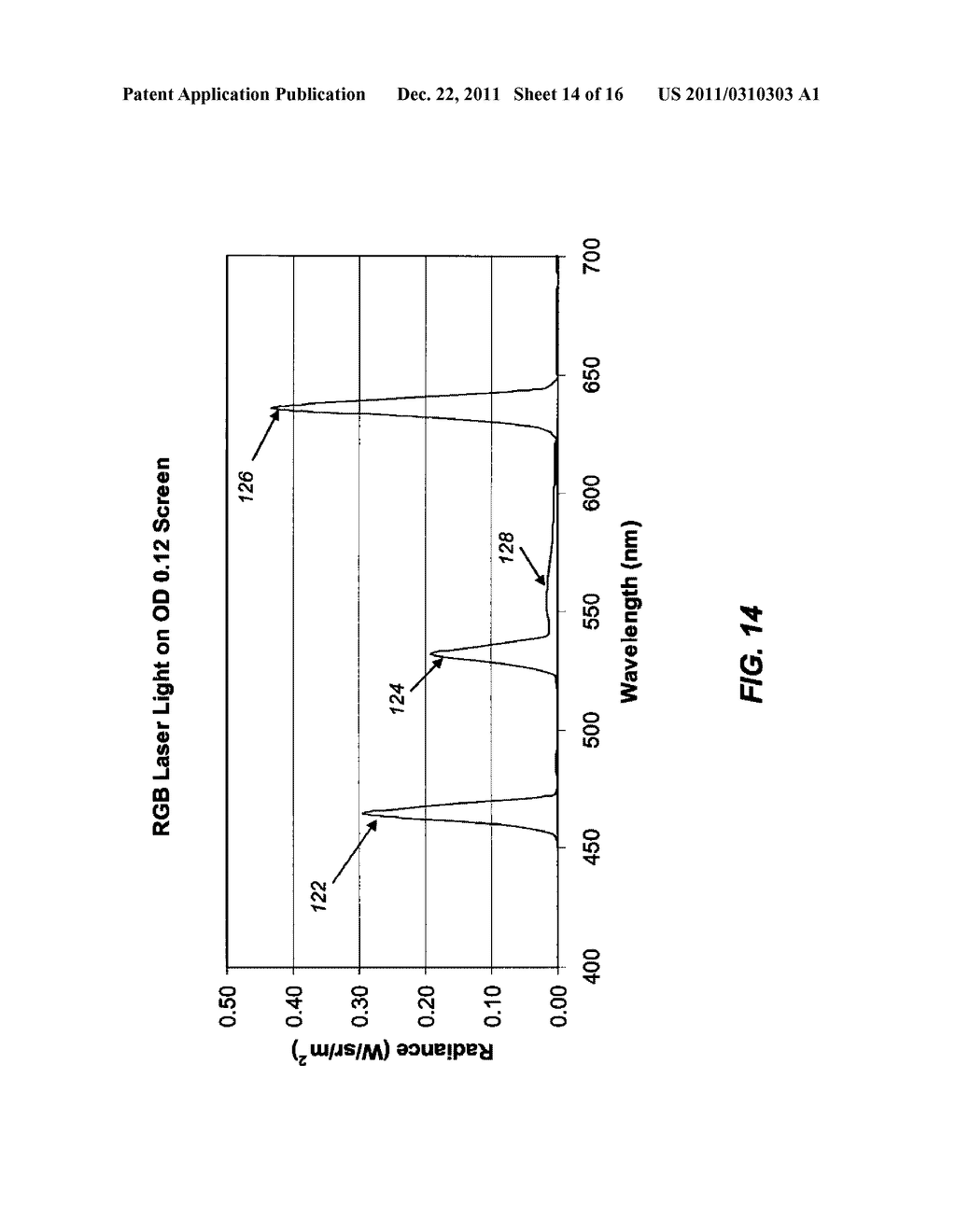 PROJECTION APPARATUS PROVIDING REDUCED SPECKLE ARTIFACTS - diagram, schematic, and image 15