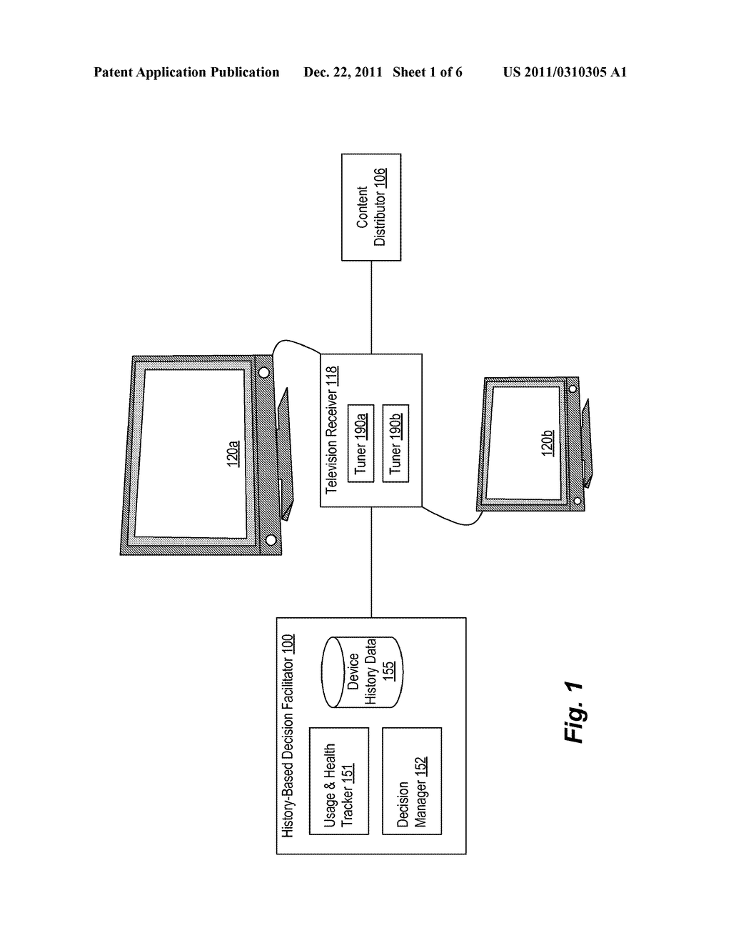 SYSTEMS AND METHODS FOR HISTORY-BASED DECISION MAKING IN A TELEVISION     RECEIVER - diagram, schematic, and image 02