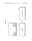 VIDEO/AUDIO OUTPUT DEVICE AND EXTERNAL SPEAKER CONTROL APPARATUS diagram and image