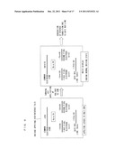 METHOD OF DRIVING LIQUID CRYSTAL DISPLAY DEVICE, AND LIQUID CRYSTAL     DISPLAY DEVICE diagram and image