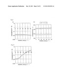 Retardation film, polarizing film, liquid crystal display, and method of     designing retardation film diagram and image