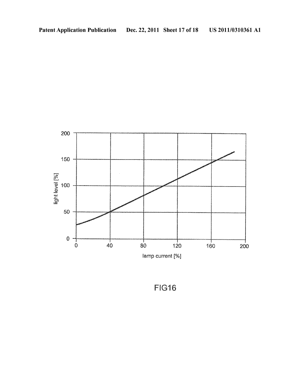 METHOD AND ELECTRONIC OPERATING DEVICE FOR OPERATING A GAS DISCHARGE LAMP     AND PROJECTOR - diagram, schematic, and image 18