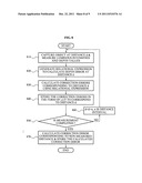 Apparatus and method to correct image diagram and image