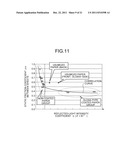 FRICTION-COEFFICIENT ESTIMATING DEVICE AND FRICTION-COEFFICIENT ESTIMATING     METHOD diagram and image