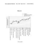 FRICTION-COEFFICIENT ESTIMATING DEVICE AND FRICTION-COEFFICIENT ESTIMATING     METHOD diagram and image