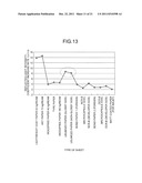 FRICTION-COEFFICIENT ESTIMATING DEVICE AND FRICTION-COEFFICIENT ESTIMATING     METHOD diagram and image