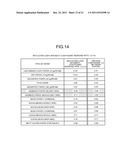 FRICTION-COEFFICIENT ESTIMATING DEVICE AND FRICTION-COEFFICIENT ESTIMATING     METHOD diagram and image