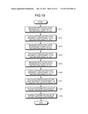 FRICTION-COEFFICIENT ESTIMATING DEVICE AND FRICTION-COEFFICIENT ESTIMATING     METHOD diagram and image