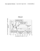 FRICTION-COEFFICIENT ESTIMATING DEVICE AND FRICTION-COEFFICIENT ESTIMATING     METHOD diagram and image