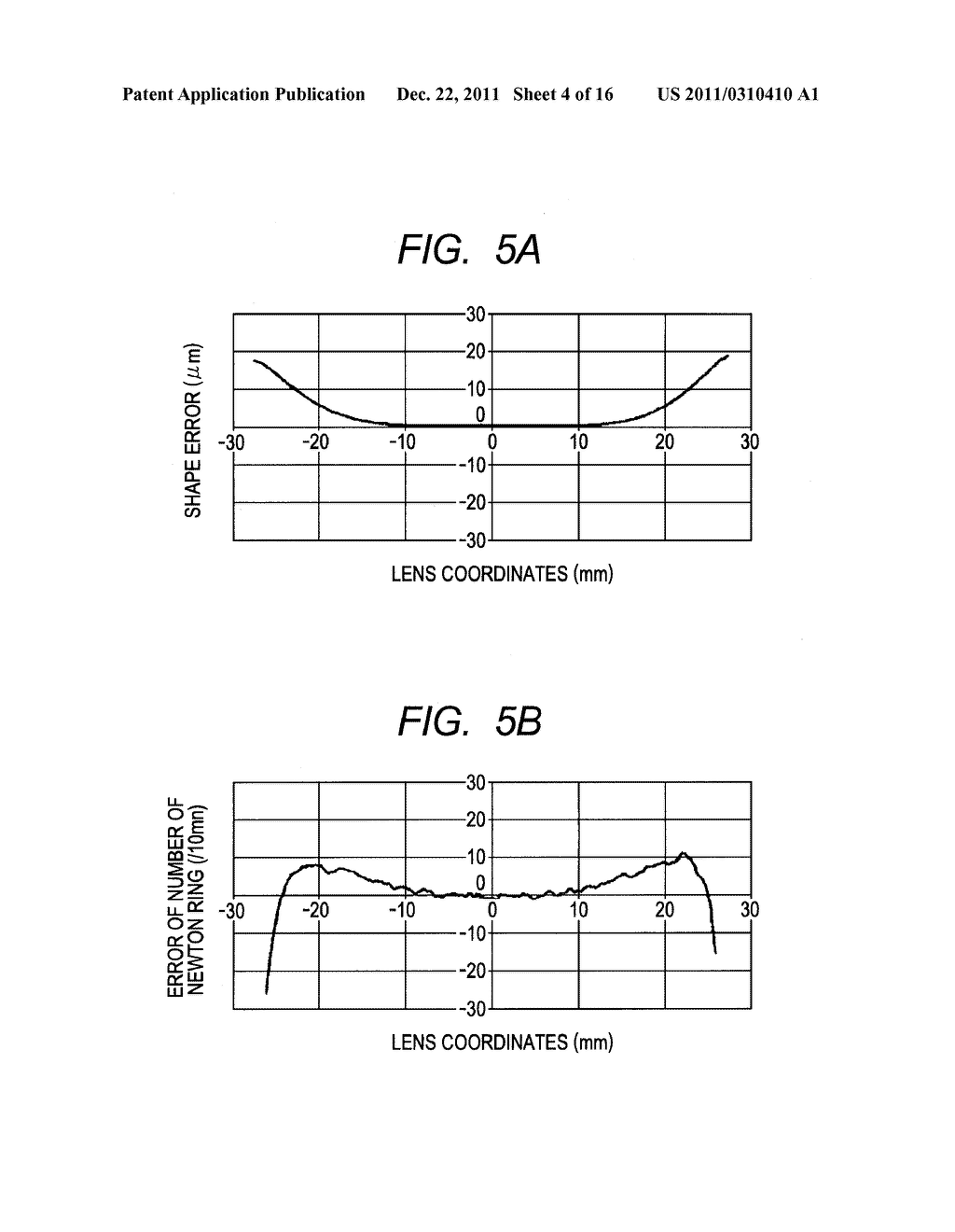 METHOD OF MANUFACTURING IMAGING OPTICAL ELEMENTS AND OPTICAL SCANNING     APPARATUS USING IMAGING OPTICAL ELEMENTS MANUFACTURED BY THE METHOD - diagram, schematic, and image 05