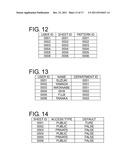 IMAGE FORMING APPARATUS, PRINTING SYSTEM AND FUNCTION SETTING METHOD     THEREOF diagram and image