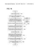 IMAGE FORMING APPARATUS, PRINTING SYSTEM AND FUNCTION SETTING METHOD     THEREOF diagram and image