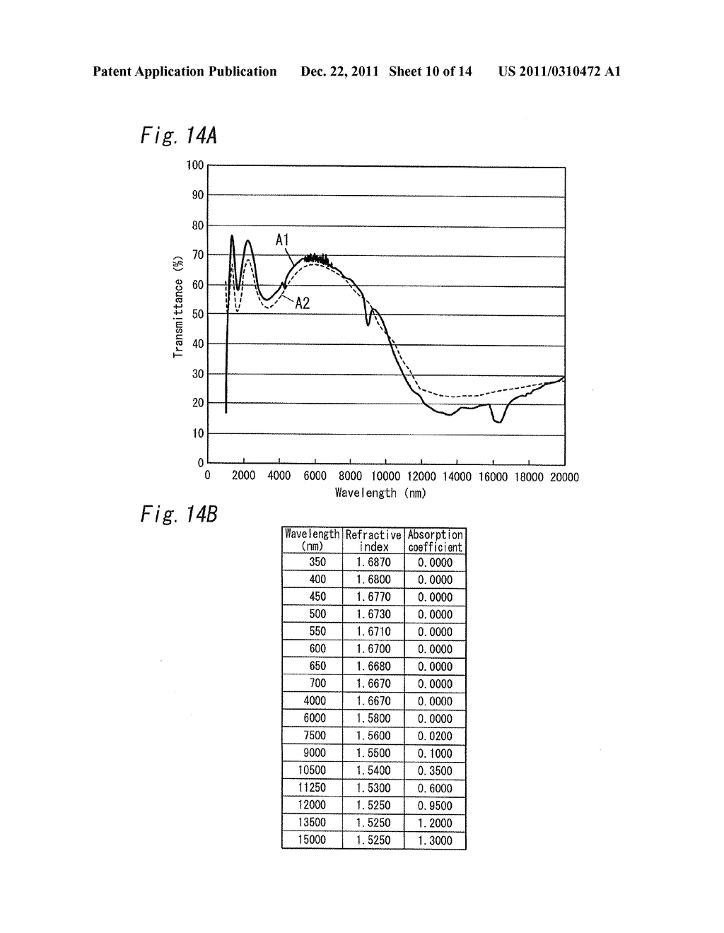 INFRARED OPTICAL FILTER AND MANUFACTURING METHOD OF THE INFRARED OPTICAL     FILTER - diagram, schematic, and image 11