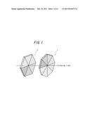 MICROSCOPE diagram and image