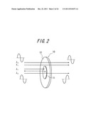 MICROSCOPE diagram and image