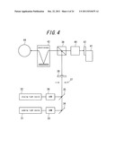 MICROSCOPE diagram and image