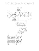 MICROSCOPE diagram and image