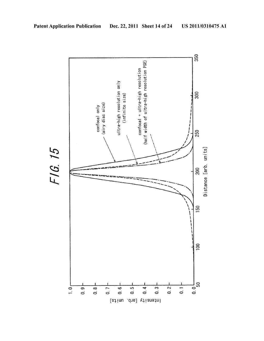 MICROSCOPE - diagram, schematic, and image 15