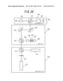 MICROSCOPE diagram and image