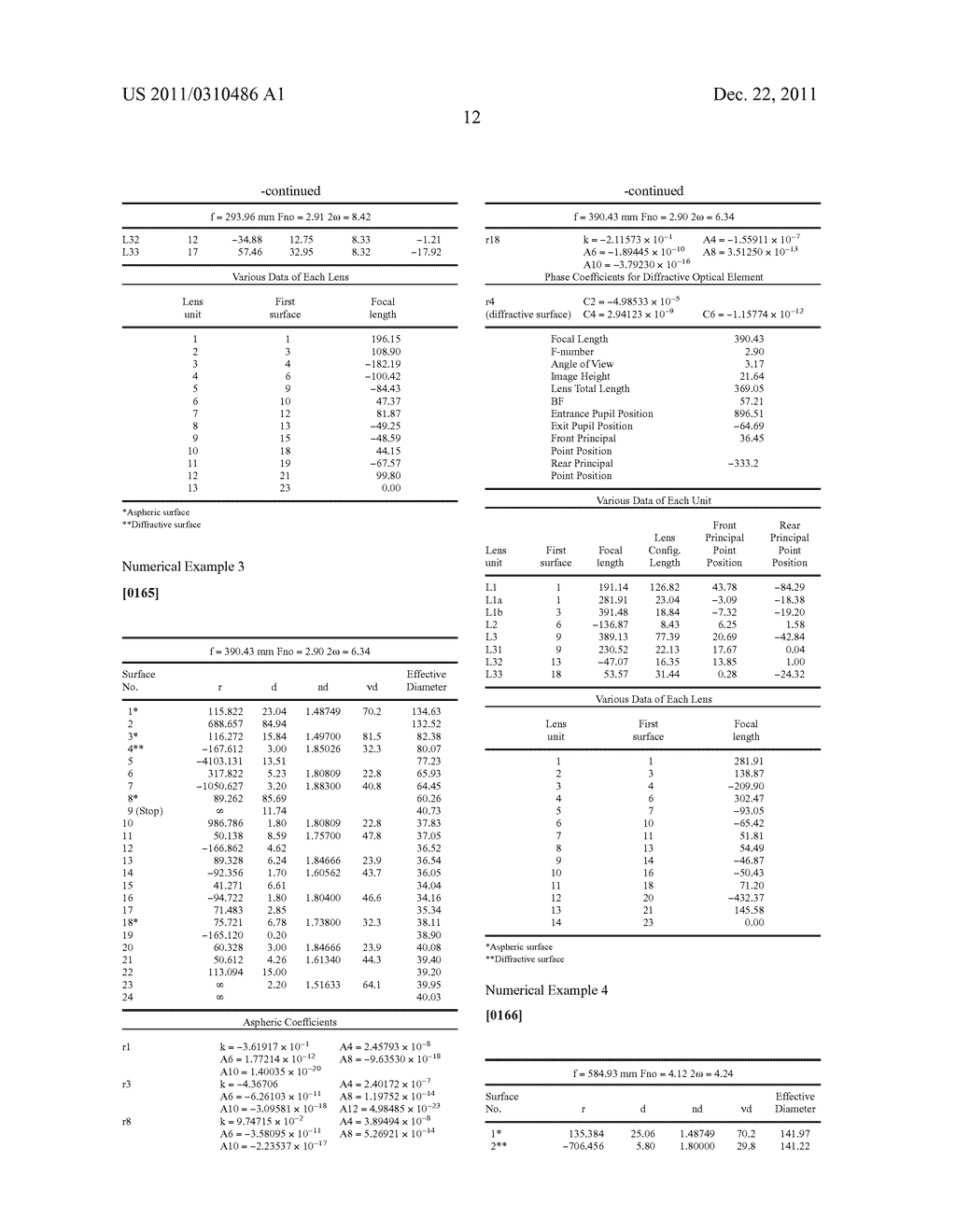 PHOTOGRAPHIC OPTICAL SYSTEM AND IMAGE PICKUP APPARATUS INCLUDING THE     PHOTOGRAPHIC OPTICAL SYSTEM - diagram, schematic, and image 28