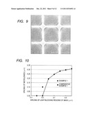 MASK USED FOR FABRICATION OF MICROLENS, AND FABRICATION METHOD FOR     MICROLENS USING THE MASK diagram and image