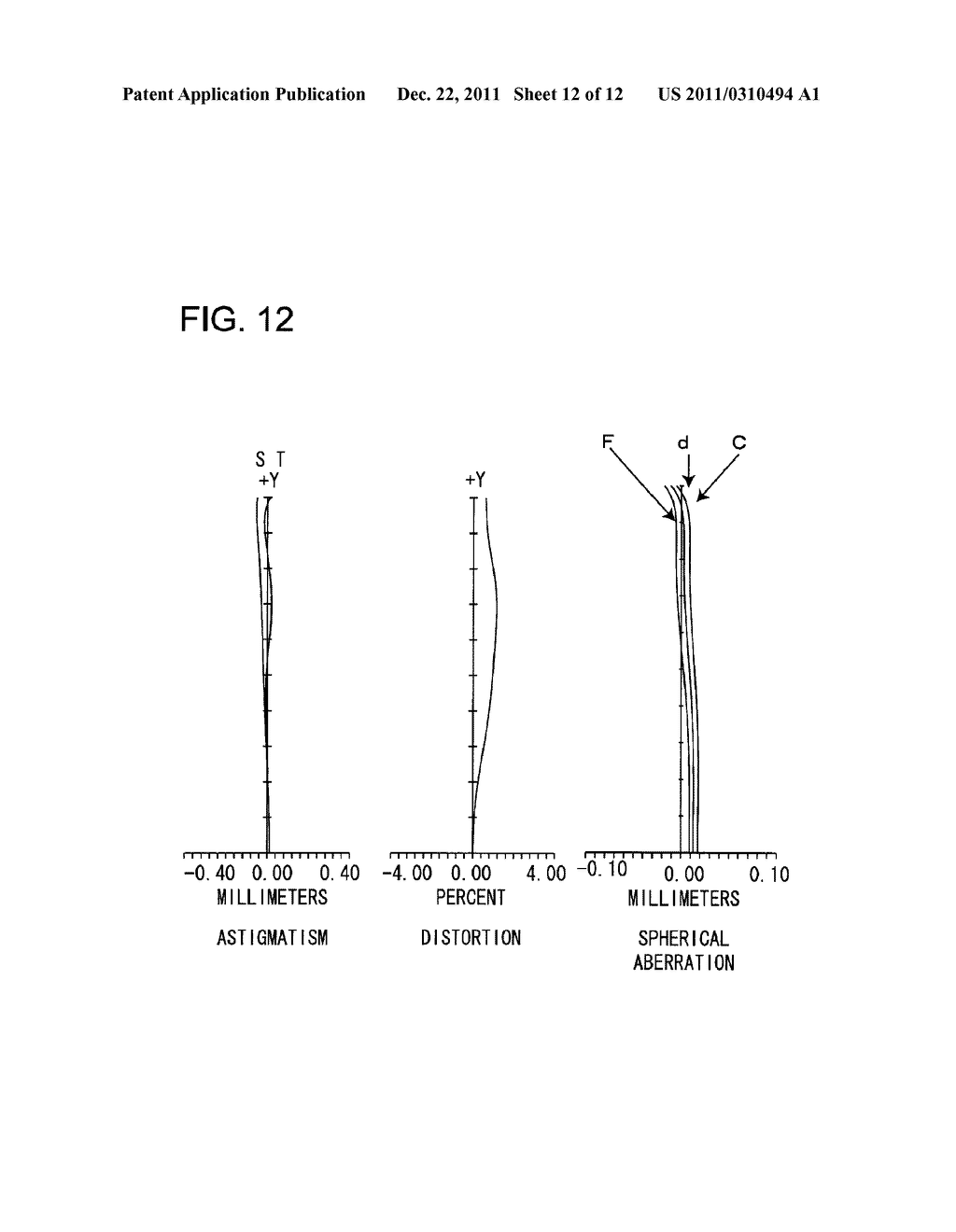 IMAGE PICKUP LENS FOR SOLID-STATE IMAGE PICKUP ELEMENT - diagram, schematic, and image 13