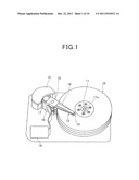 THIN FILM MAGNETIC HEAD AND MAGNETIC DISK DEVICE diagram and image