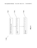 Method and System For Innovative Substrate/Package Design For A High     Performance Integrated Circuit Chipset diagram and image