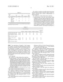 Light-Emitting Diode Assembly Housing Comprising     Poly(Cyclohexanedimethanol Terephthalate) Compositions diagram and image