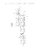 DC-DC CONVERTER diagram and image