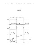 POWER FACTOR CORRECTOR AND DRIVING METHOD THEREOF diagram and image