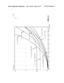 LOW COST CURRENT SOURCE CONVERTERS FOR POWER GENERATION APPLICATION diagram and image