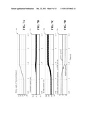 LOW COST CURRENT SOURCE CONVERTERS FOR POWER GENERATION APPLICATION diagram and image