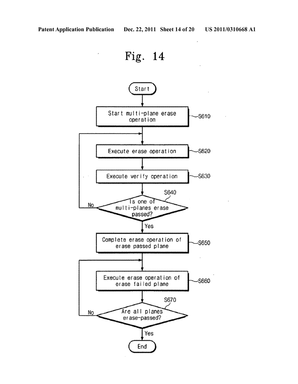 Flash Memory Device and Program Method Thereof - diagram, schematic, and image 15