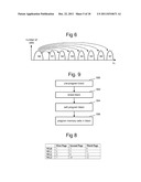 REDUCING THE IMPACT OF INTERFERENCE DURING PROGRAMMING diagram and image