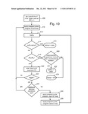 REDUCING THE IMPACT OF INTERFERENCE DURING PROGRAMMING diagram and image