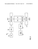 Interleave Memory Array Arrangement diagram and image