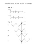 Seismic Data Acquisition and Source-Side Derivatives Generation and     Application diagram and image