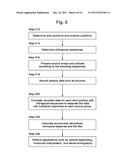 Seismic Data Acquisition and Source-Side Derivatives Generation and     Application diagram and image