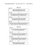 Seismic Data Acquisition and Source-Side Derivatives Generation and     Application diagram and image